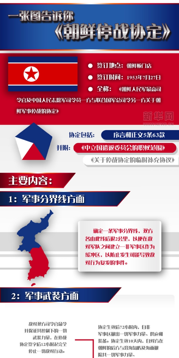 �Ξ顶���rͣ��(zh��n)�f(xi��)�������D��