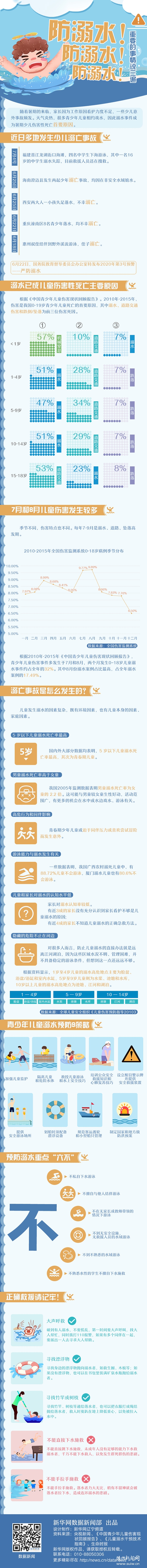 ���D�f������ˮ����ˮ����ˮ����Ҫ�������f���飡