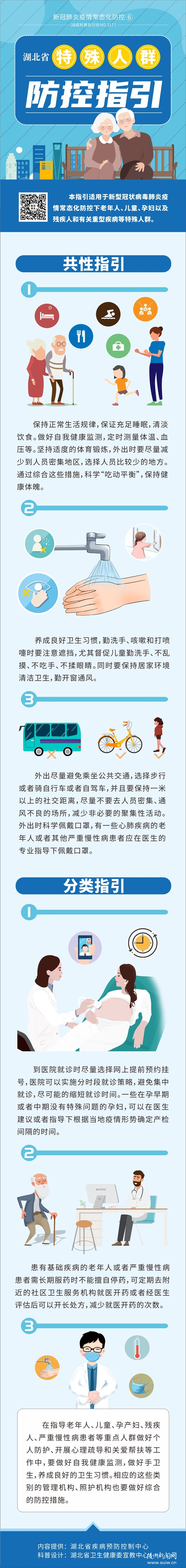 ���鳣�B(t��i)�����ؿ���6:����ʡ������Ⱥ����ָ��