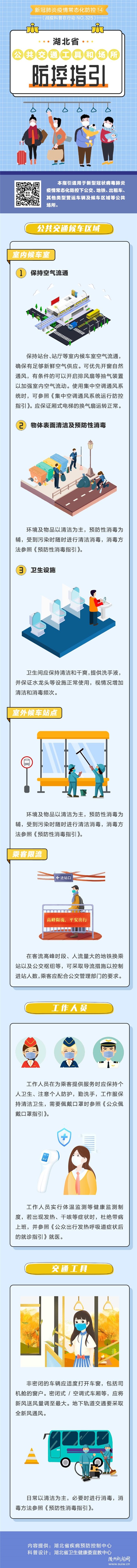 ���鳣�B(t��i)�����ؿ���14:������ͨ���ߺ͈�������ָ��