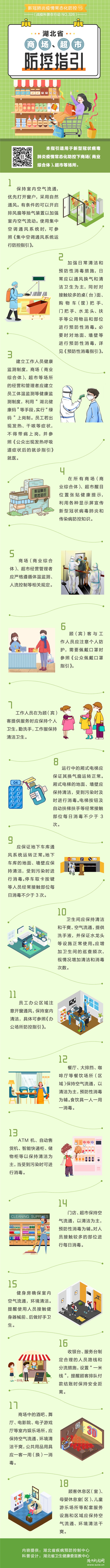 ���鳣�B(t��i)�����ؿ���15:�̈������з���ָ��