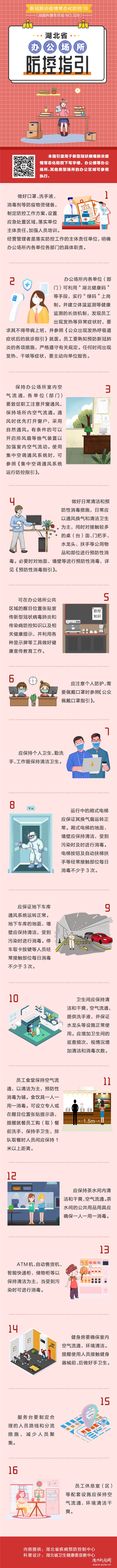 ���鳣�B(t��i)�����ؿ���18:�k����������ָ��