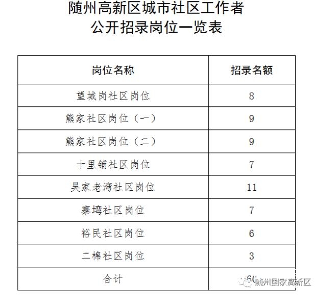 �S�ݸ��^(q��)������^(q��)��������䛹���