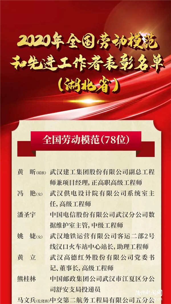 ȫ��(gu��)��ģ�����M(j��n)�������ھ��ܪ�(ji��ng).�S��Ƚ���x��(y��n)�t���@��(ji��ng)��