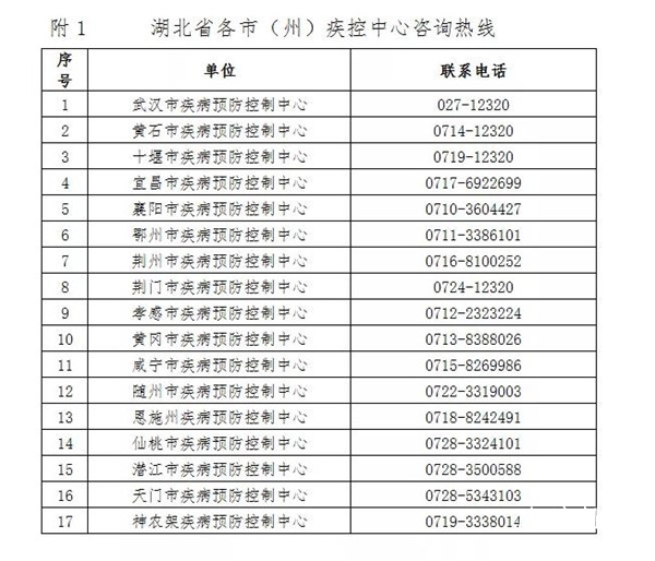 ��������ء��������ذl(f��)���o����ʾ