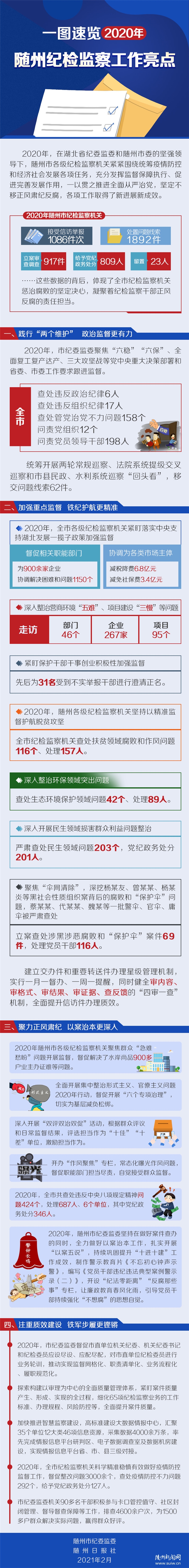 ��һ�D�x����2020���S�ݼo(j��)�z�O(ji��n)�칤�����c(di��n)