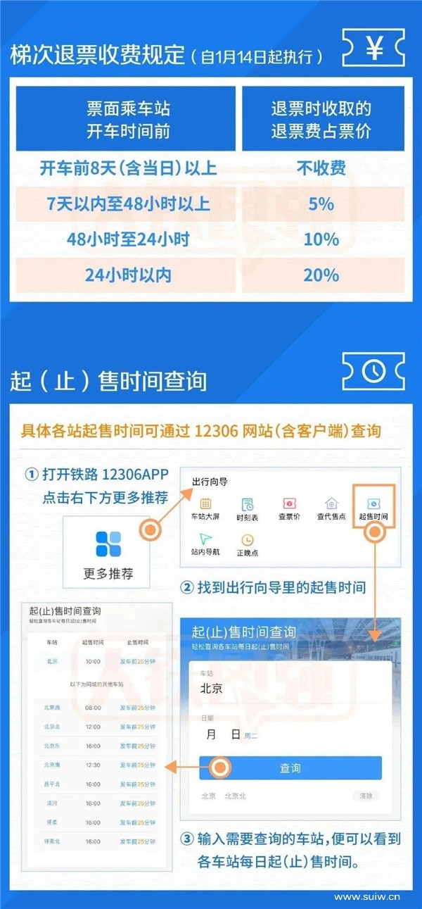 �����γ��С�������������������