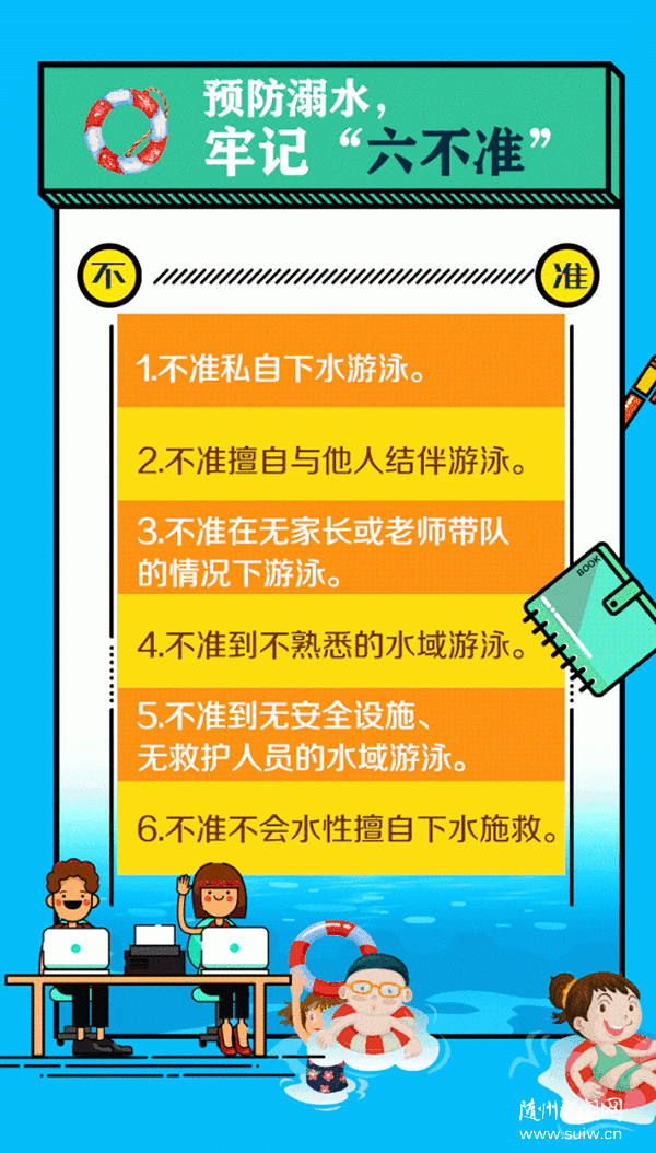 ������ˮ�����A����ˮ����ӛ�������ʡ�