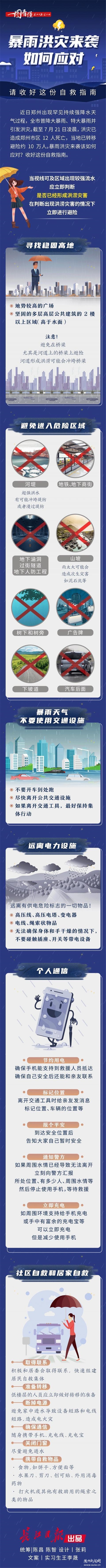 һ�D����|������(z��i)���u��Α�(y��ng)���� Ո�պ��@���Ծ�ָ�ϣ�