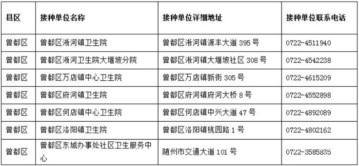 ���P(gu��n)����ӷN���S���м����A(y��)���������İl(f��)���o����ʾ