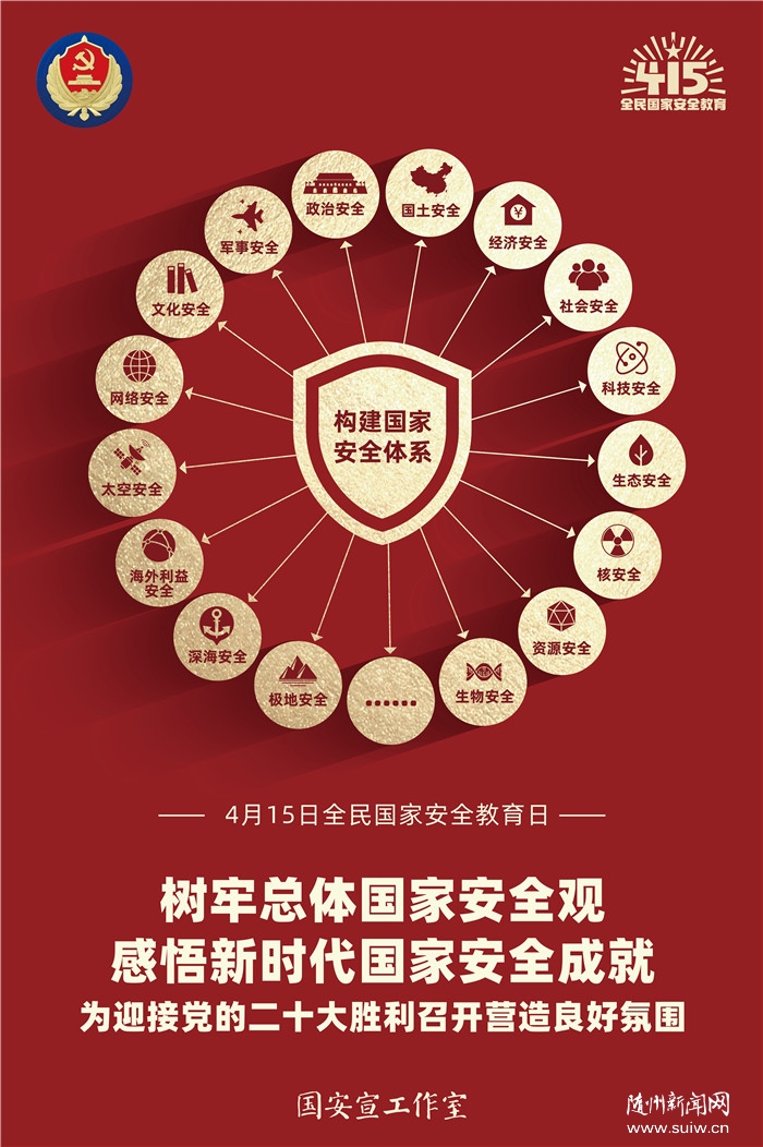 ������(b��o)��ȫ���(gu��)�Ұ�ȫ��������(g��u)����(gu��)�Ұ�ȫ�wϵ