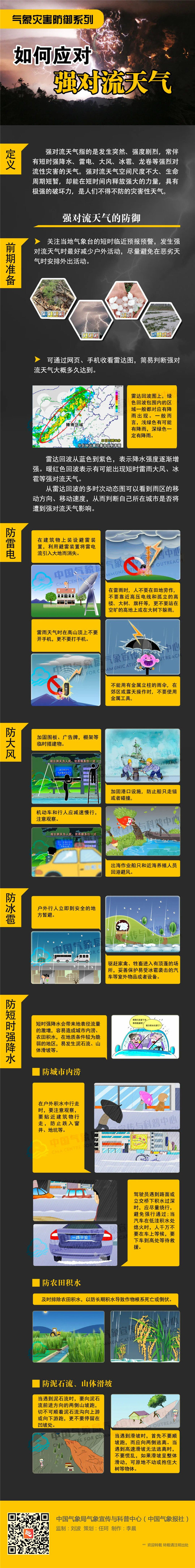 ��(qi��ng)����������ָ��