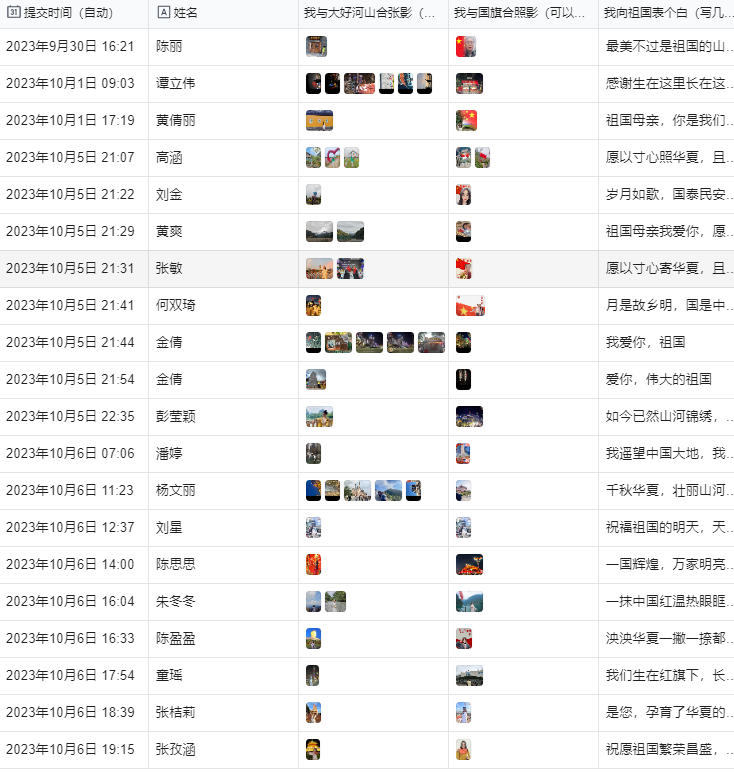 �����^(q��)�ķ�W(xu��)У�F(tu��n)��֧�M���_չ���c����A�Q �ʢ�����A�����}���