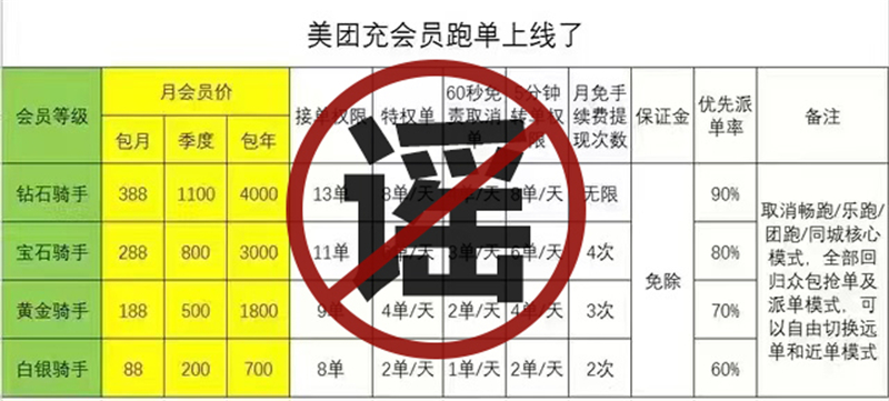 �����uҪ���M����T���ؑ�(y��ng)����