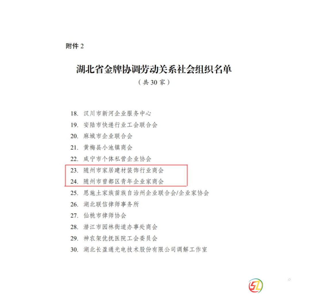 ϲ��(b��o)�������^(q��)������I(y��)���̕�(hu��)�@�u(p��ng)������ʡ���ƅf(xi��)�{(di��o)�ڄ�(d��ng)�P(gu��n)ϵ���(hu��)�M����