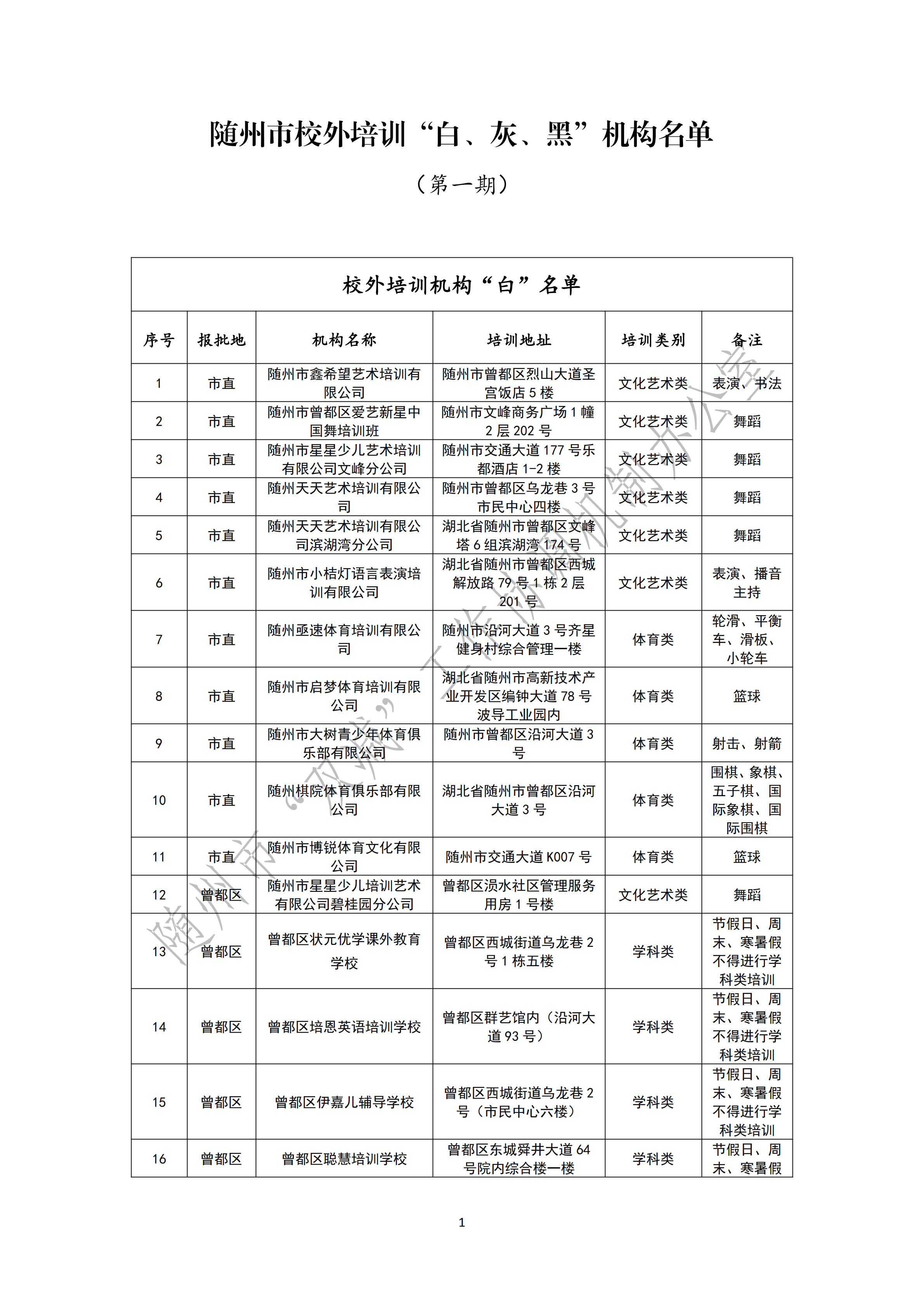 �������S����У����Ӗ(x��n)�����������ڡ��C(j��)��(g��u)���������LՈ������