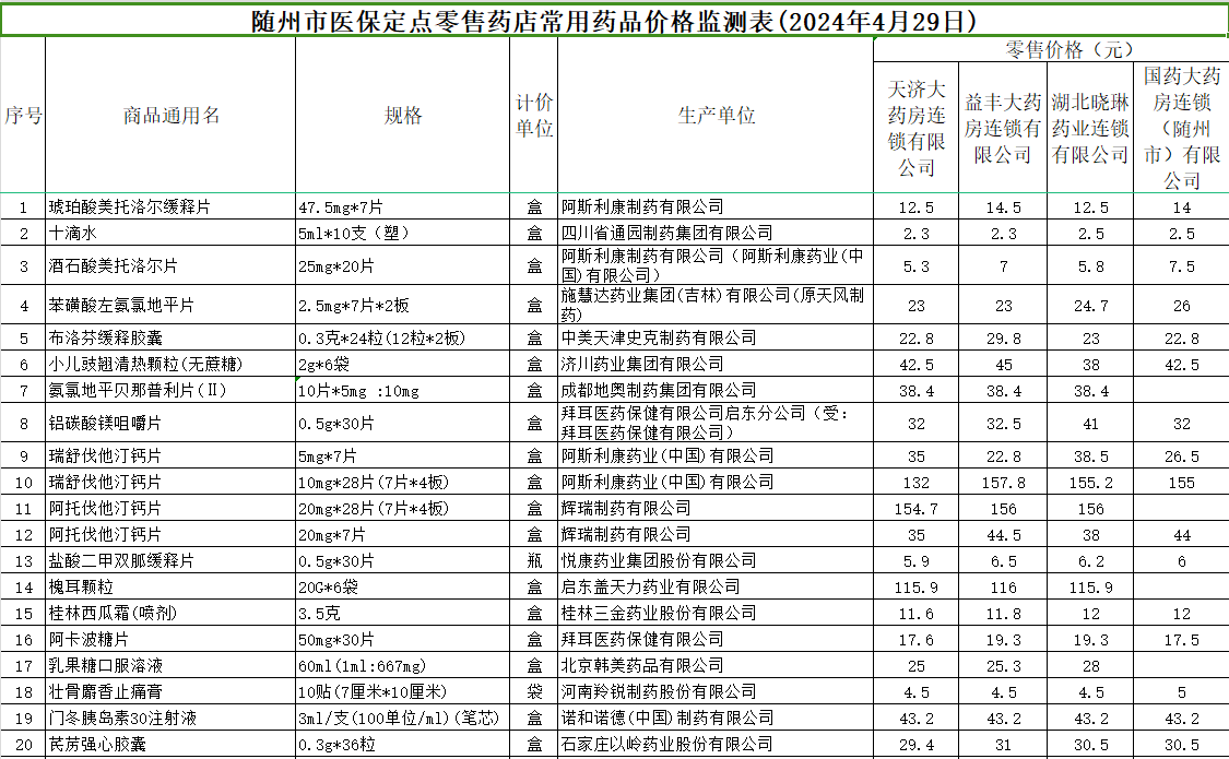 ���t(y��)�������ж��c(di��n)ˎ�곣��ˎƷ���r�����ҡ�