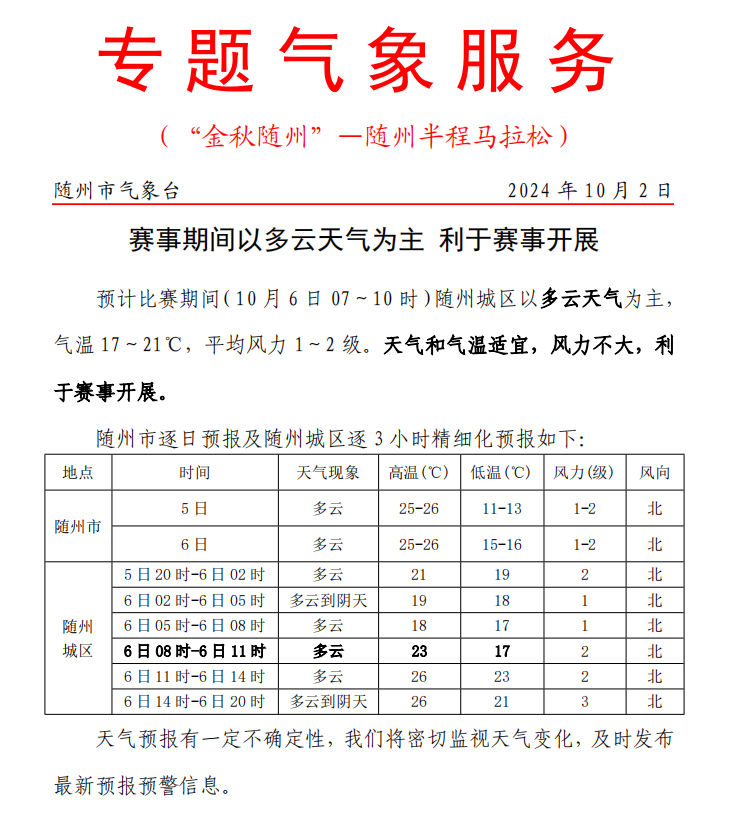 2024�S�ݰ���R����������ِ���h��