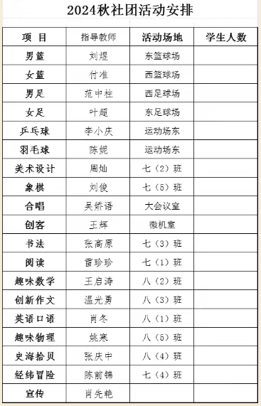 ��ɫ��F(tu��n)������У�@  �����ƿh�(zh��n)�ڶ��ЌW(xu��)��F(tu��n)���(d��ng)��Ӱ