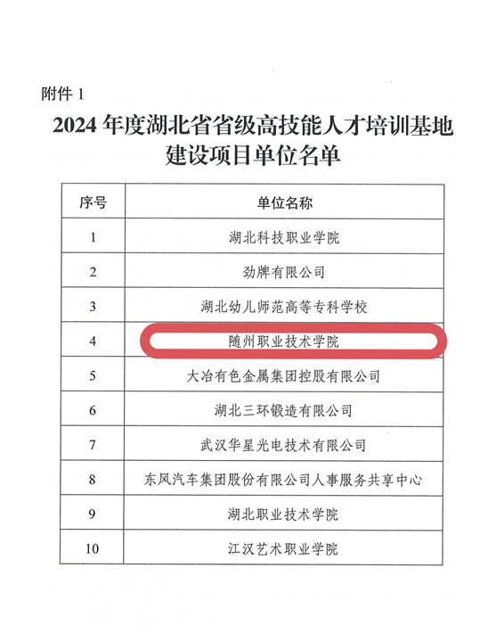 �S��Ժ�@���顰ʡ��(j��)�߼����˲���Ӗ(x��n)���ء�