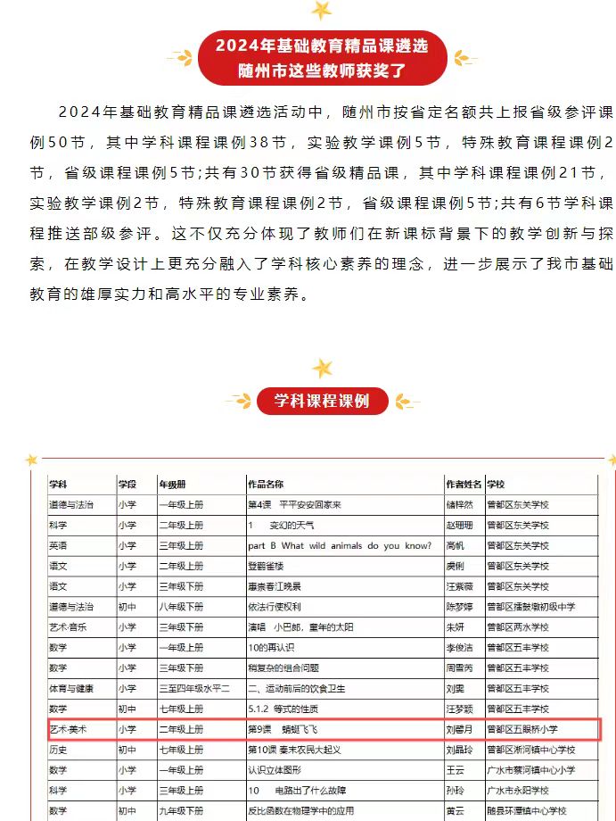 ˇ�g(sh��)��ɫ��(li��n)�w���ۘ�С�W(xu��)У�^(q��)�̎��s�@��s