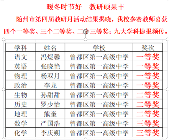 ����һ�����е��Čý����»��(d��ng)��ϲ�@�ѿ�