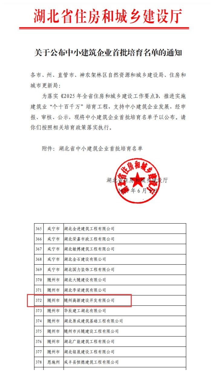 ����ף�R���S�ݸ��½���˾�ɹ����x����ʡ��С������I(y��)����������