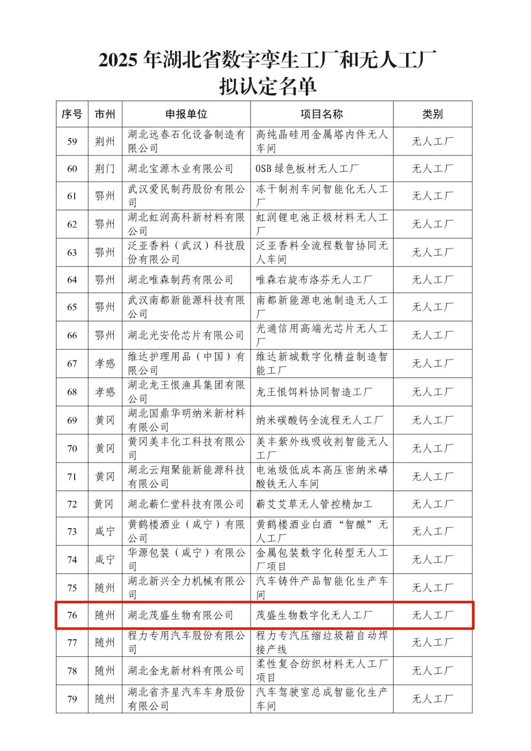 ïʢ����@�u����ʡ�o�˹��S