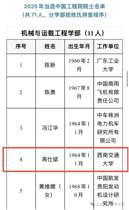 �L���(zh��n)���ČW(xu��)У���W(xu��)�Ӹ��˱�(d��ng)�x�Ї�����ԺԺʿ